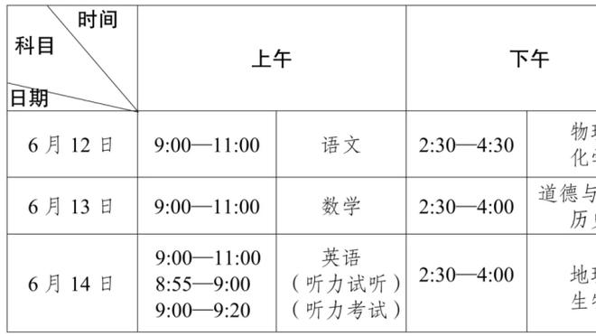 直播吧采访孙铭徽：没把全明星首发看得很重 把比赛打好最重要